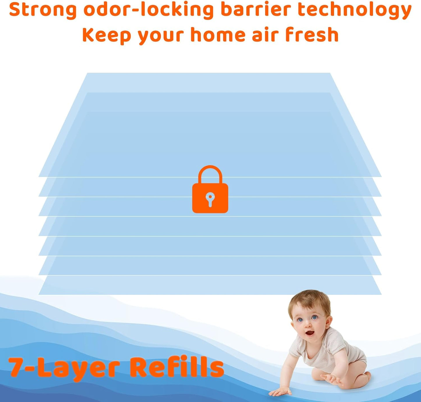 Diaper Pail Refills Bags Compatible with Genie Easy Roll Signature & Platium Diaper Pails | 7-Layer OdorLock Technology | Up to 10 Months Use,1 Pack(30 Bags)