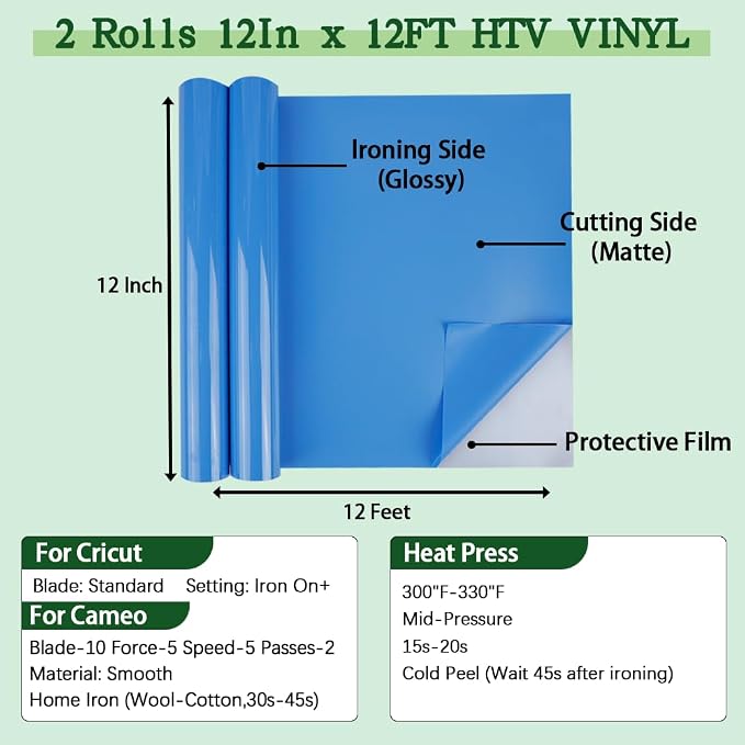 guangyintong Sky Blue Heat Transfer Vinyl HTV Rolls, 2 Rolls 12" x 12ft Sky