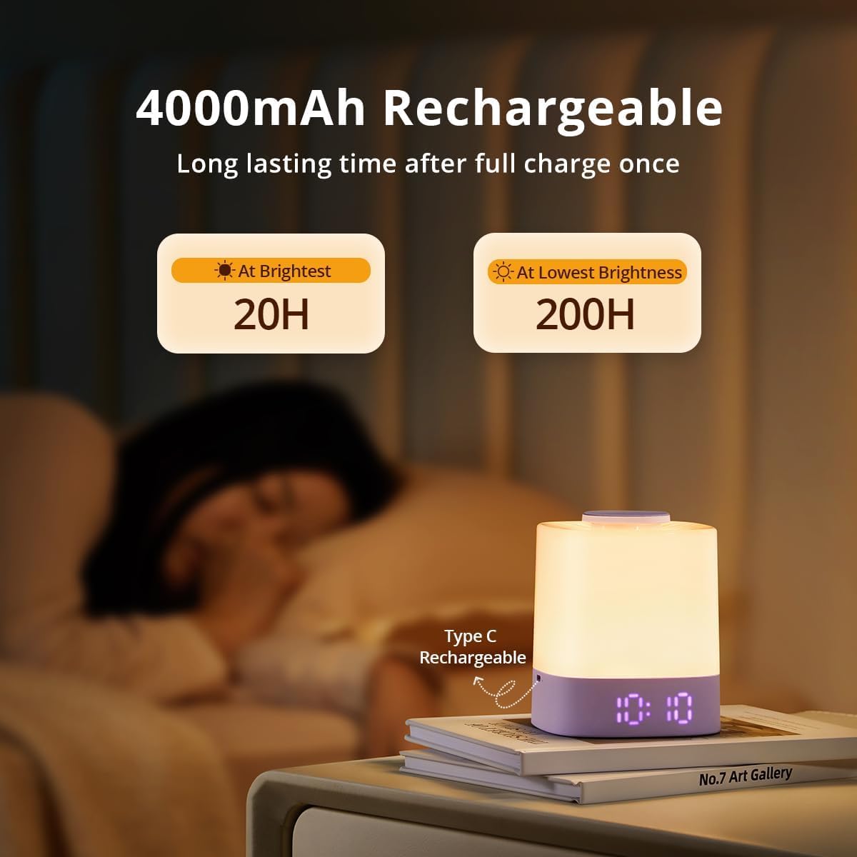 Lyridz LED Nursery Night Light with Clock, Portable Breastfeeding Table Lamp for Baby with Remote Control, 4000mAh Rechargeable Battery, Dimmable, 3 Color Temperature