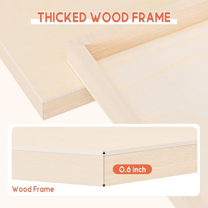 Unfinished Wood Canvas Panels for Painting, 8×10" Basswood Canvas- 1/2" Deep