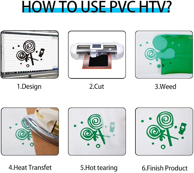 guangyintong Heat Transfer Vinyl Green HTV Rolls, Matte Surface PU Material