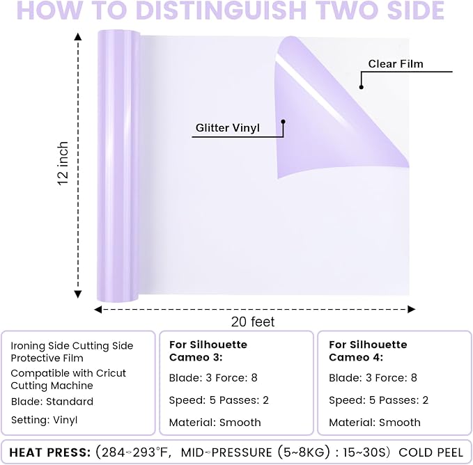 PU Heat Transfer Vinyl Purple Taro, 12Inches×20FT Iron on