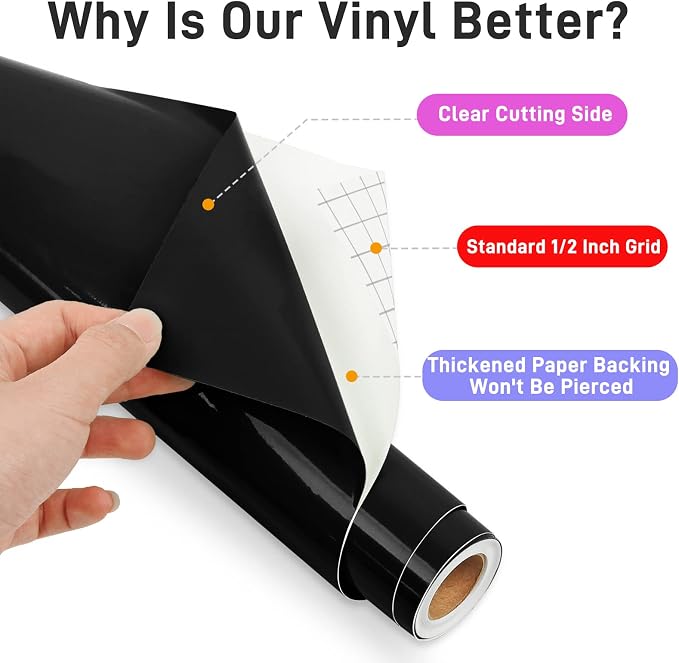 IModeur Glossy Black Permanent Vinyl Roll