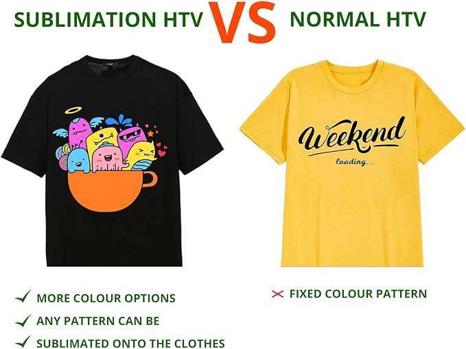 HTVRONT Sublimation HTV for Dark/Light Fabric
