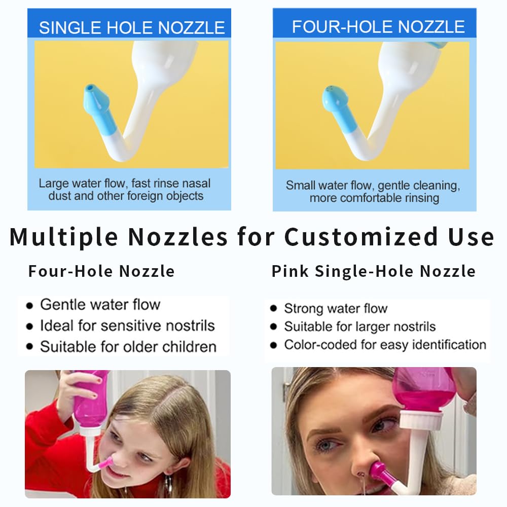 YUECIOIY Nasal Cleaning Bottle Sinus Rinse Bottle Cleaner Pressure Irrigation Net Pot with Sticker Temperature Gauge, Suitable for Adults and Children 240ml with 20 Nasal Cleaning Saltpacks
