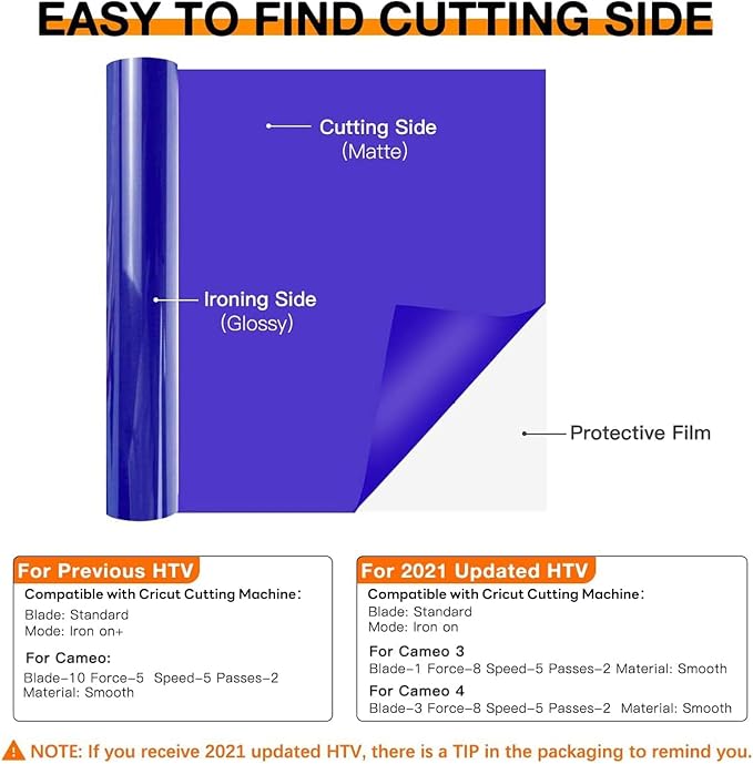 HTVRONT Heat Transfer Vinyl Blue HTV Rolls, HTV Vinyl
