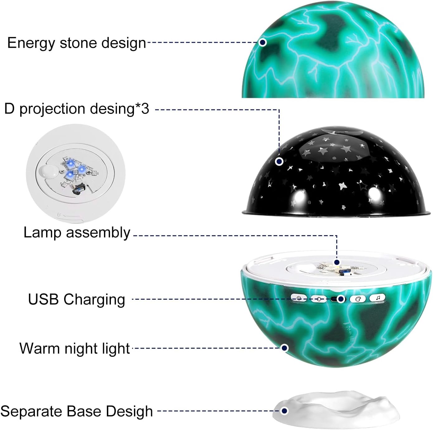 Night Light for Kids, Night Light Projector with 3 Films Stars,Oceans,Dinosaurs,360° Rotation Ceiling Projector Kids Night Lamp Rechargeable,Birthday Christmas Fun Gifts for 1-6-14 Year Old Girls Boys