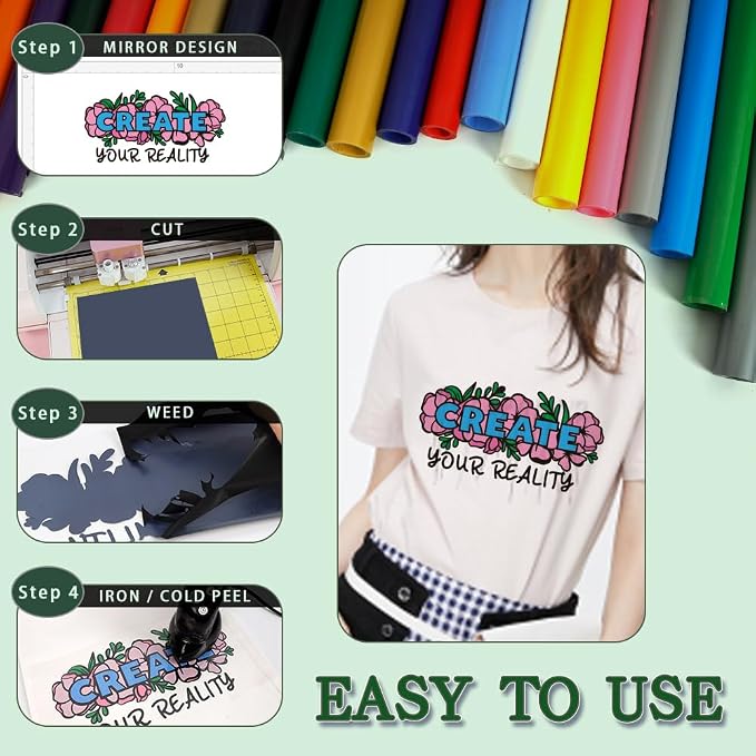 guangyintong Heat Transfer HTV Vinyl, 20 Rolls 12" x 5ft Iron on Vinyl Bundle