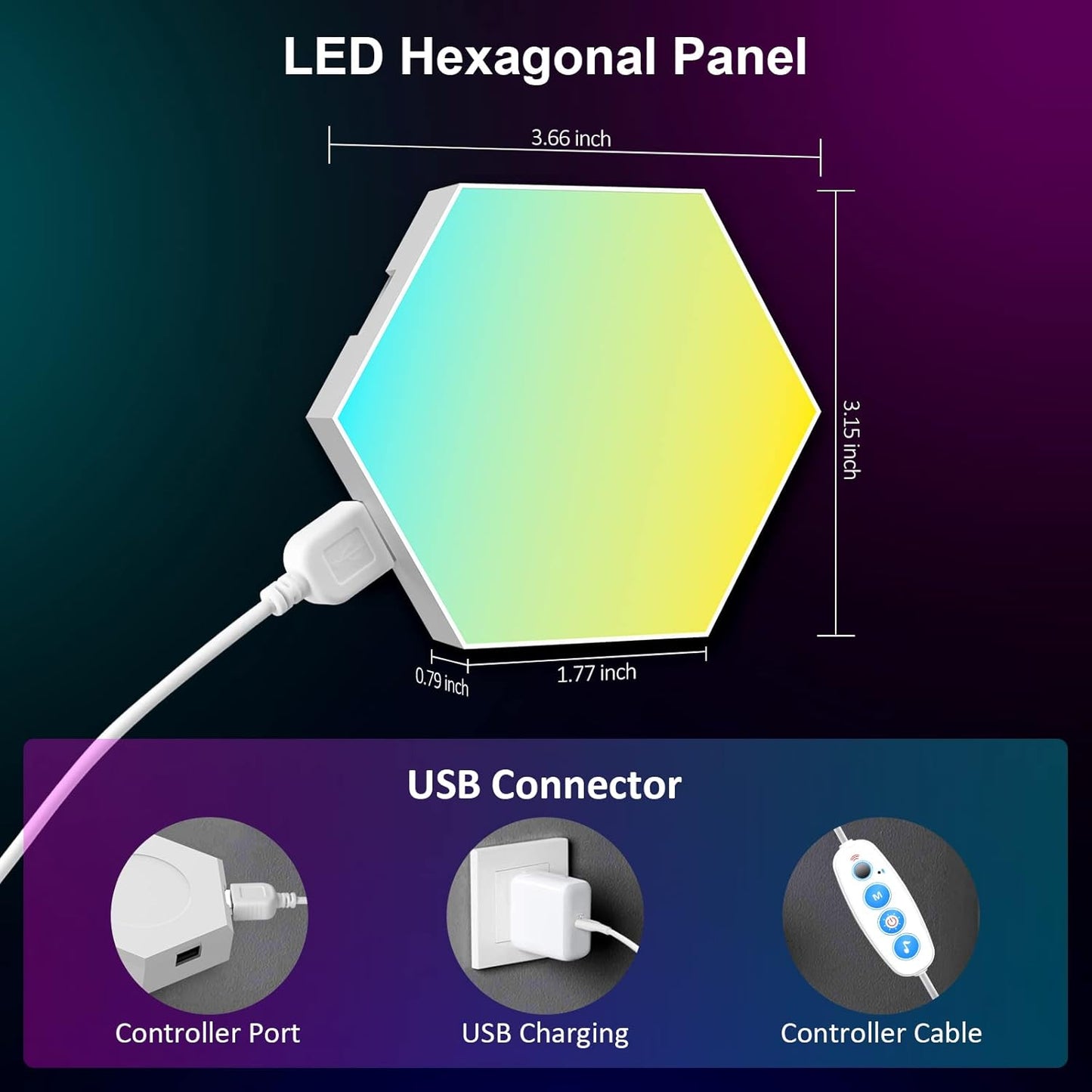 OJQ 12 Pack Hexagon Lights Wall RGB Panel - Hexagonal Led Lights Room Decor Wall Lights Smart APP Music with Sync Honeycomb Shape Panels Hexagon Gaming Lights for Bedroom Children