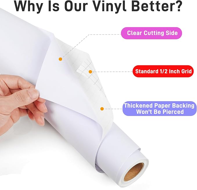 IModeur Matte White Permanent Vinyl