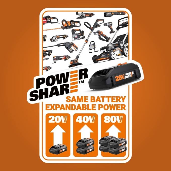 Worx 20V Power Share Full-Size Hot Glue Gun WX045L.9-
