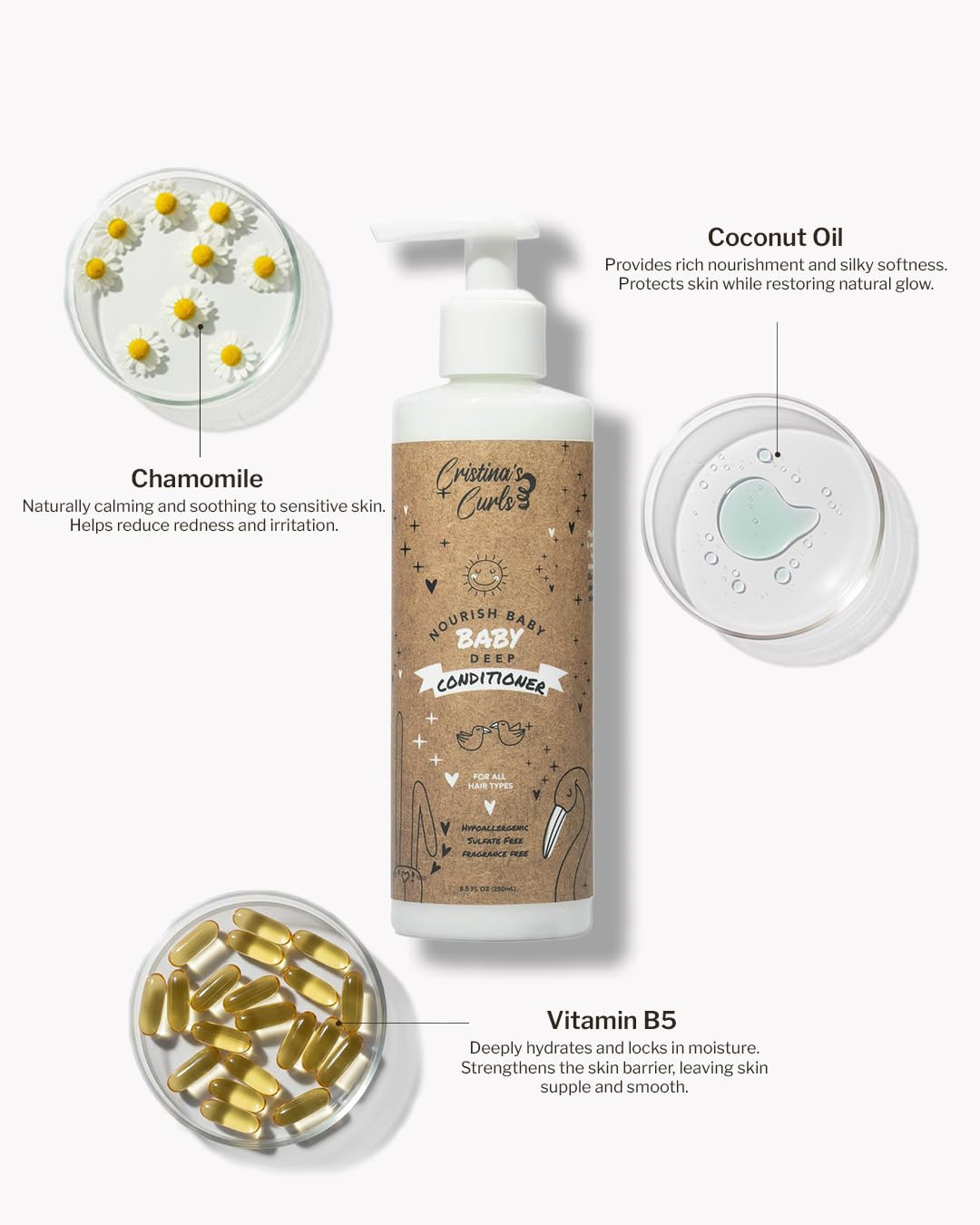 Cristina's Curls Baby Conditioner – Gentle Slip For Tiny Tangles And Soft Moisture
