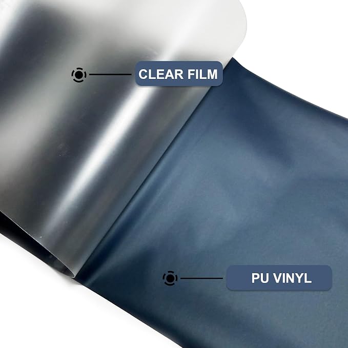 Dark Blue Heat Transfer Vinyl HTV Roll Matte PU 12" x 15 ft. | Easy to Cut