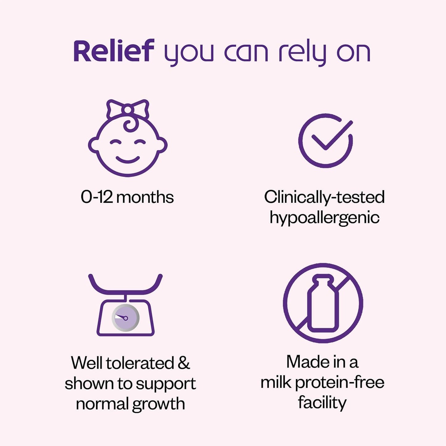 Nutricia Neocate Infant - Hypoallergenic, Amino Acid-Based Baby Formula - Well-Tolerated & Supports Normal Growth - Infant Formula with DHA, ARA & Iron - 14.1 oz can (Pack of 1)