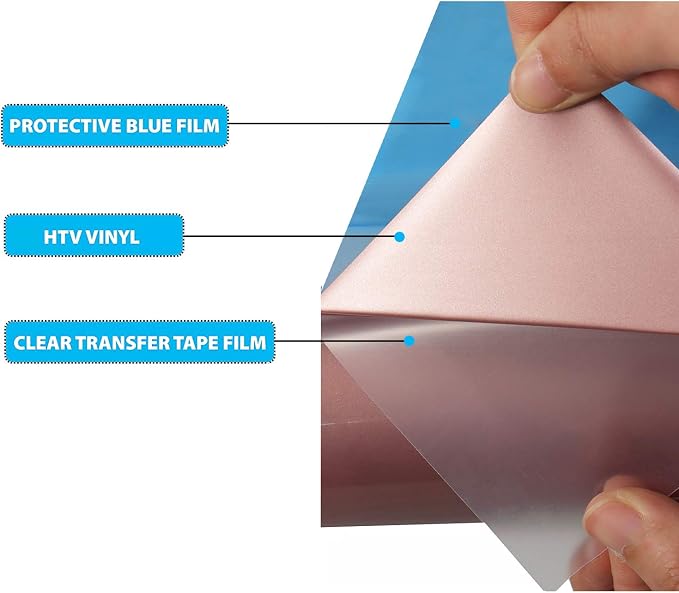 FUNKAKA Heat Transfer Vinyl Rose Golden HTV Rolls