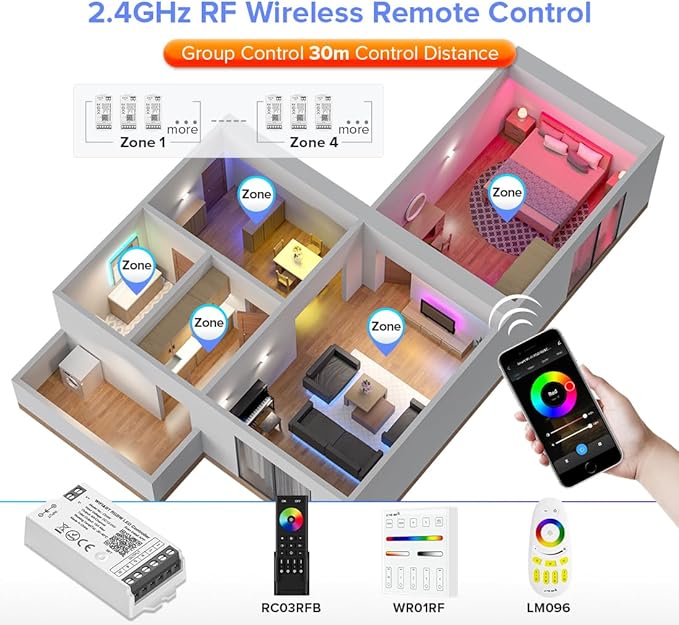 BTF-LIGHTING C04W RGBW PWM SMD FCOB (+ R G B W) 5PIN LED Strip 2.4GHz Tuya WiFi Group Controller Alexa Google Home Smartphone APP Control Compatible with WR01RF RC03RFB RC04RFB RC05RFB Remote
