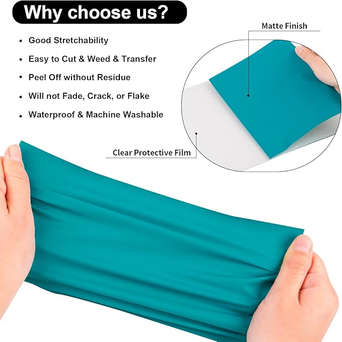 VINYL FROG Teal Heat Transfer Vinyl Roll 12" x12ft Matte HTV Vinyl | Aqua Iron