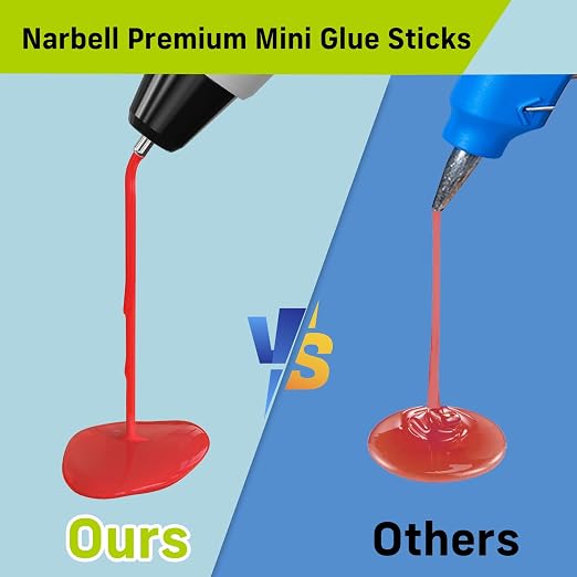 Mini Hot Glue Sticks in Vibrant Colors, 0.27" Diameter and 4" Long Hot Melt