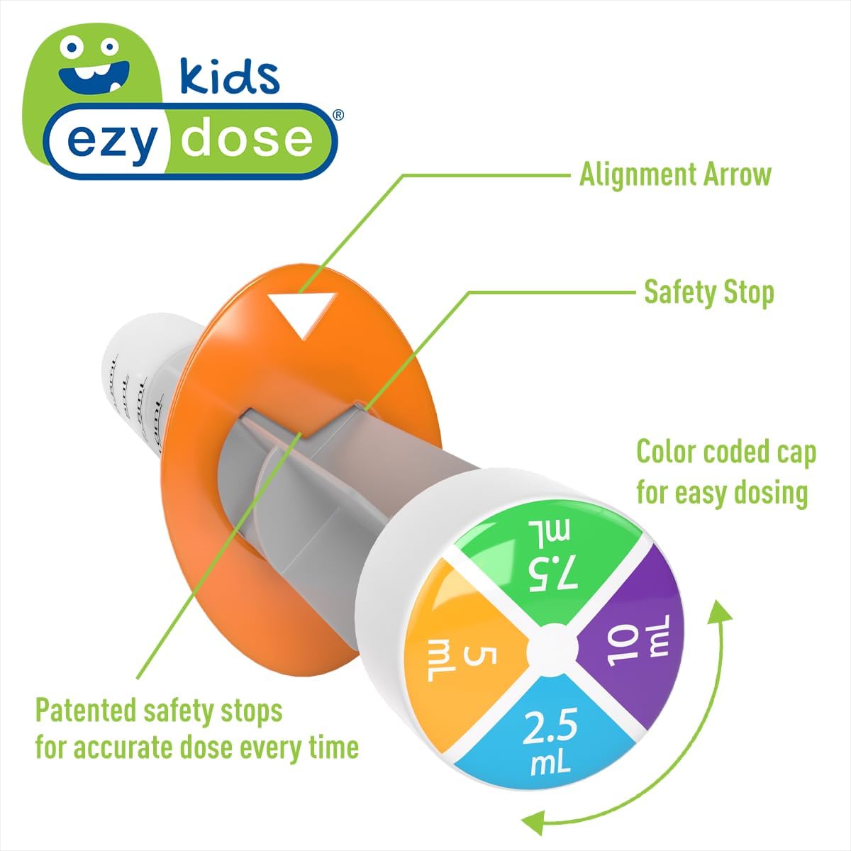 EZY DOSE Kids Baby Oral Syringe & Dispenser with Cleaning Brush, True Easy Design for Liquid Medicine, Easy to Administer, Accurate Dosing, 10 mL/2 TSP Color Coded, BPA Free