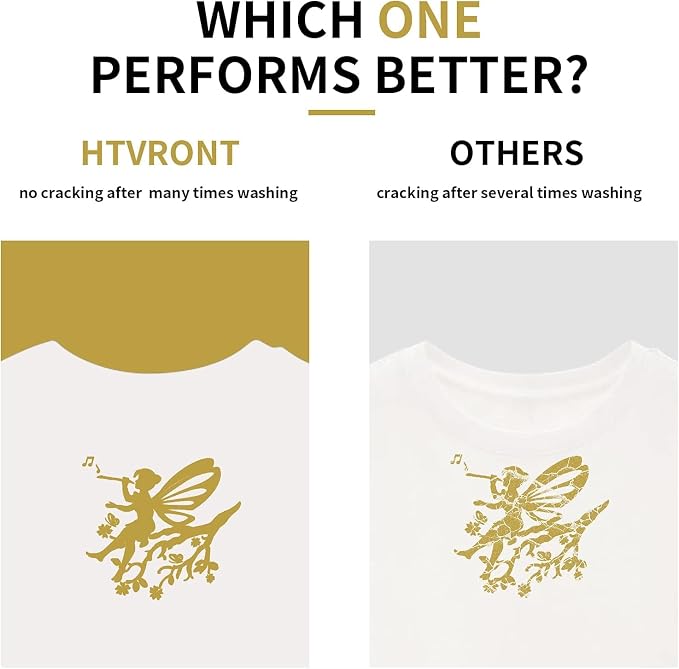 HTVRONT Gold HTV Heat Transfer Vinyl Bundle: 24 Pack 12"x12" Iron on Vinyl |