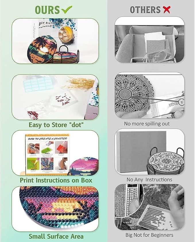 Clendo 8Pcs Diamond Painting Coasters Kits, DIY Landscape Diamond Art Coaster