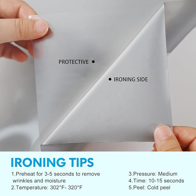HTV Iron on Vinyl 12Inch by 12ft Roll HTV Heat Transfer Vinyl