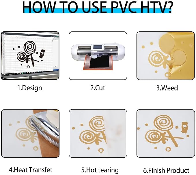 guangyintong Golden Heat Transfer Vinyl HTV Rolls, Glossy Surface HTV Vinyl