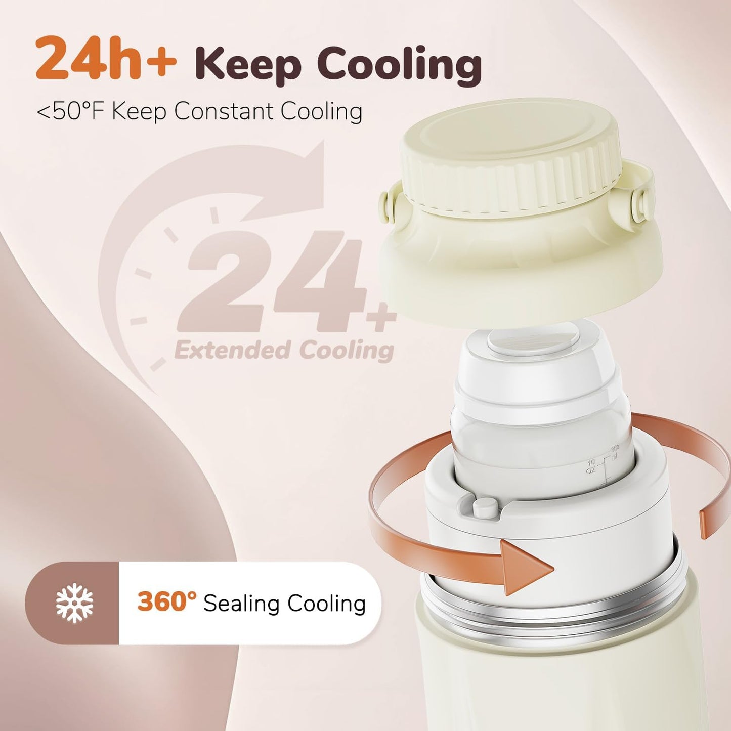 22oz Portable Breast Milk Cooler Bottle-Breastmilk Chiller for Outdoor Travel Mom, Keeps Milk Fresh Cooling for 24 Hours,Breastfeeding Essentials with 2pcs Bottle for Breastmilk Storage