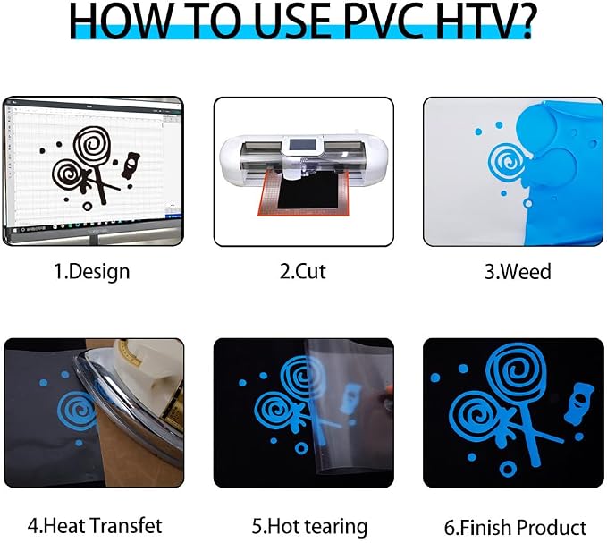 guangyintong Heat Transfer Vinyl Lake Blue HTV Rolls, Matte Surface PU Material