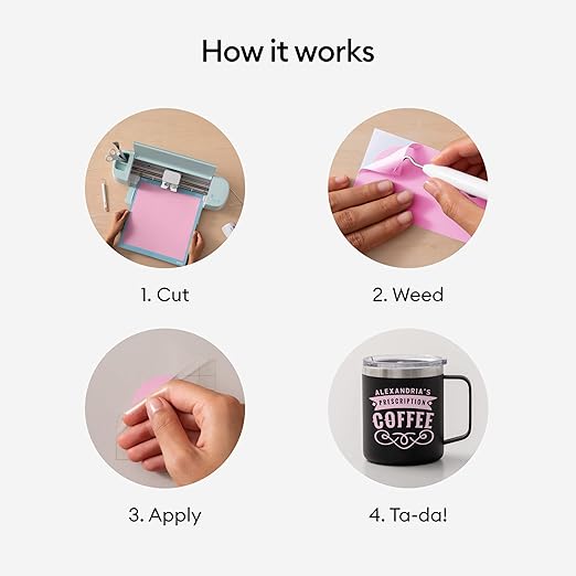 Cricut Premium Permanent Vinyl Roll, Light Pink