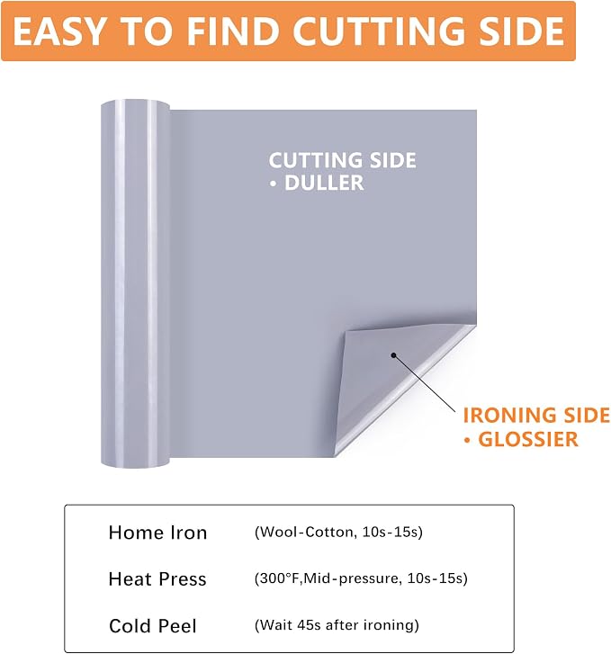 HTVVETUR Gray HTV Iron on Vinyl 12Inch by 35ft Heat Transfer Vinyl