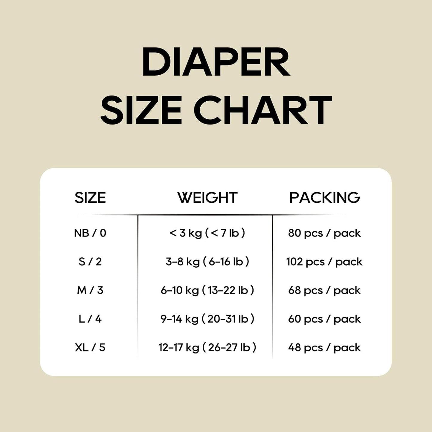 ECO BOOM Diapers, Viscose from Bamboo Diapers, Natural Soft Disposable Nappies for Infant, Size 2 Suitable for 6 to 16lb (Small - 102 Count)