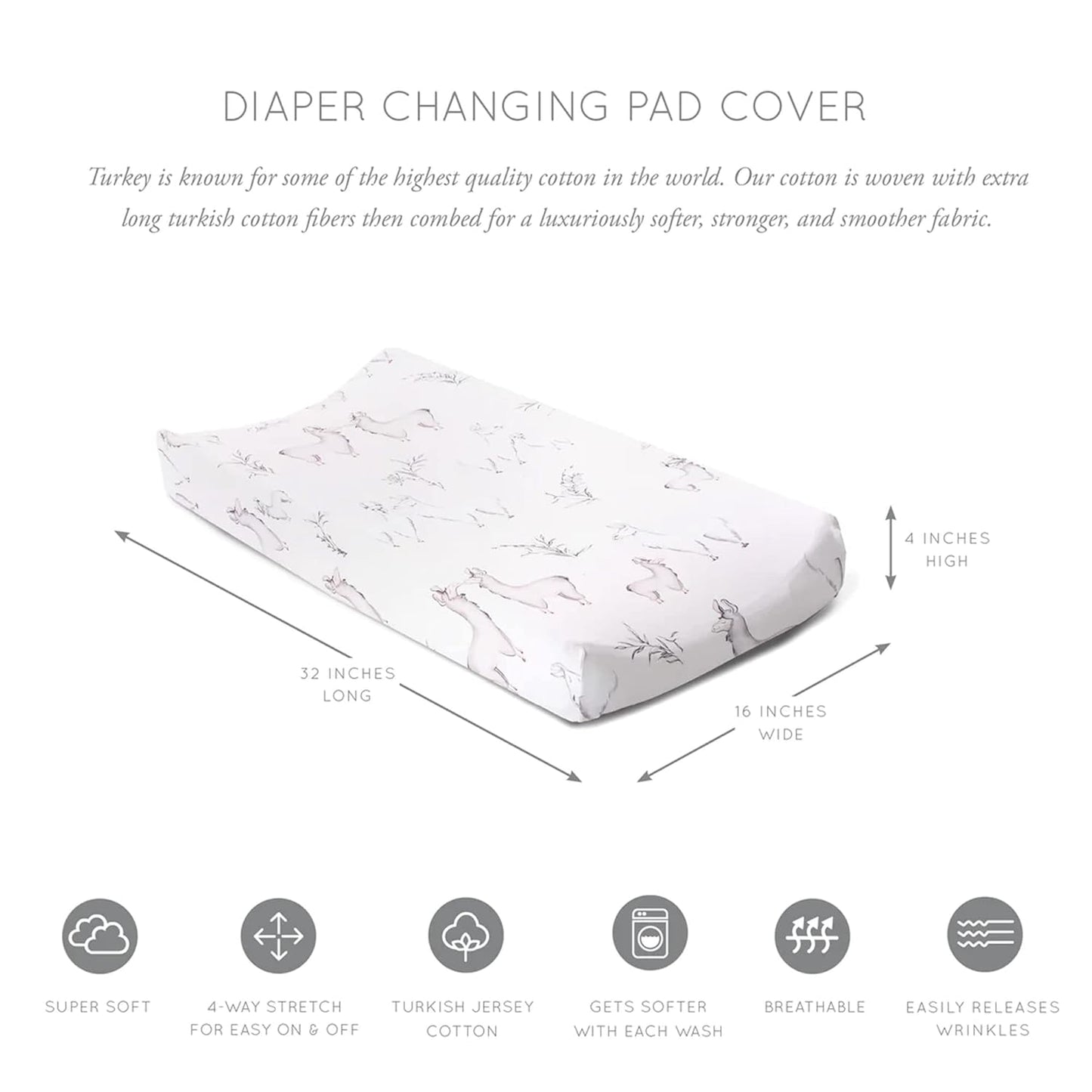 Oilo Changing Pad Cover, Breathable 100% Turkish Cotton Fitted Jersey, 300 Thread Count, Machine Washable, Fits Standard Changing Pads (32" x 16"), Girl, Boy, & Neutral Nursery Design, Llama