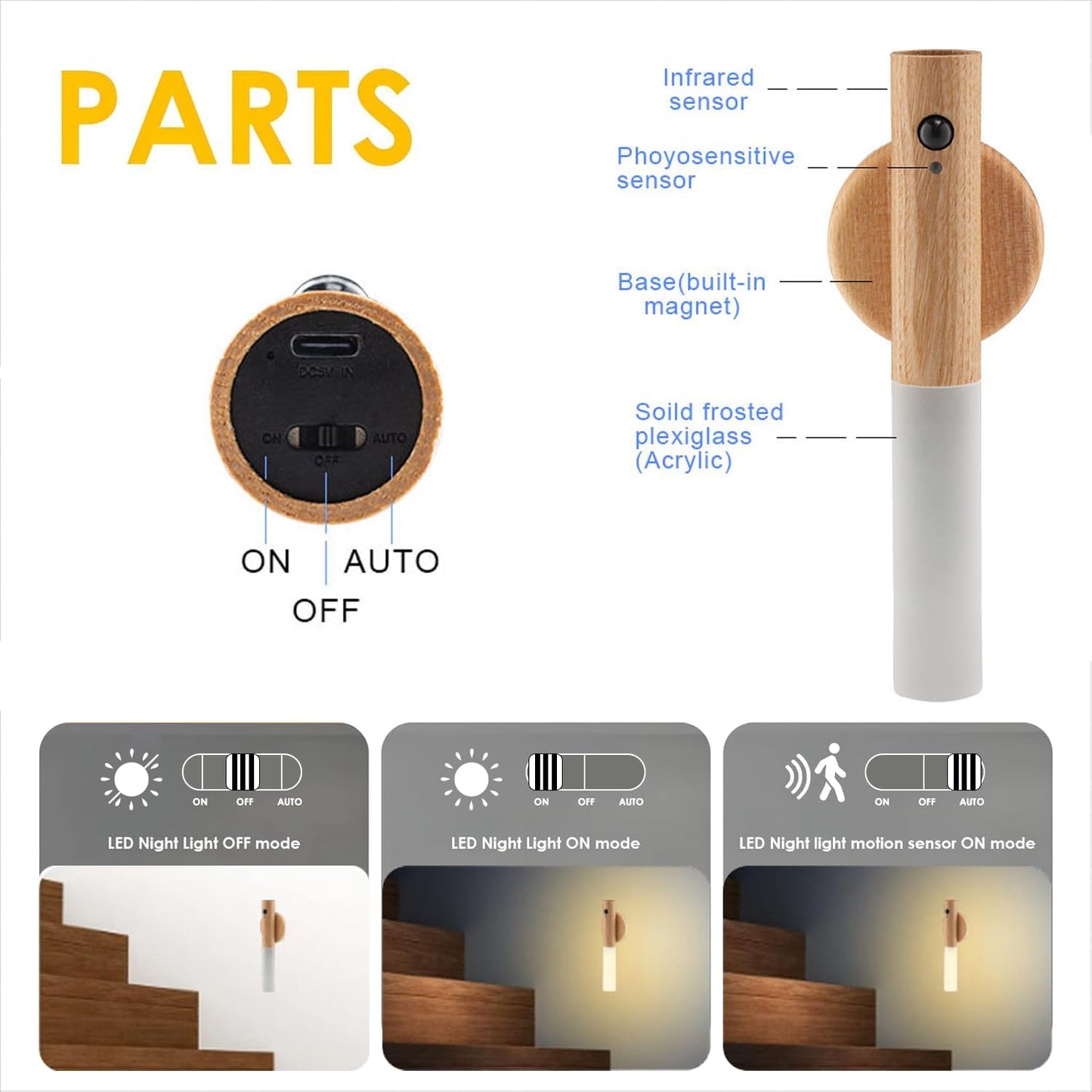 LANDGOO Nursery Night Lights 2 Pack - Baby Safe Motion Sensor with 2700K Warm Glow, Ash Wood Rechargeable Lamps for Bedroom & Nursery (Child-Safe Dual Room Coverage)