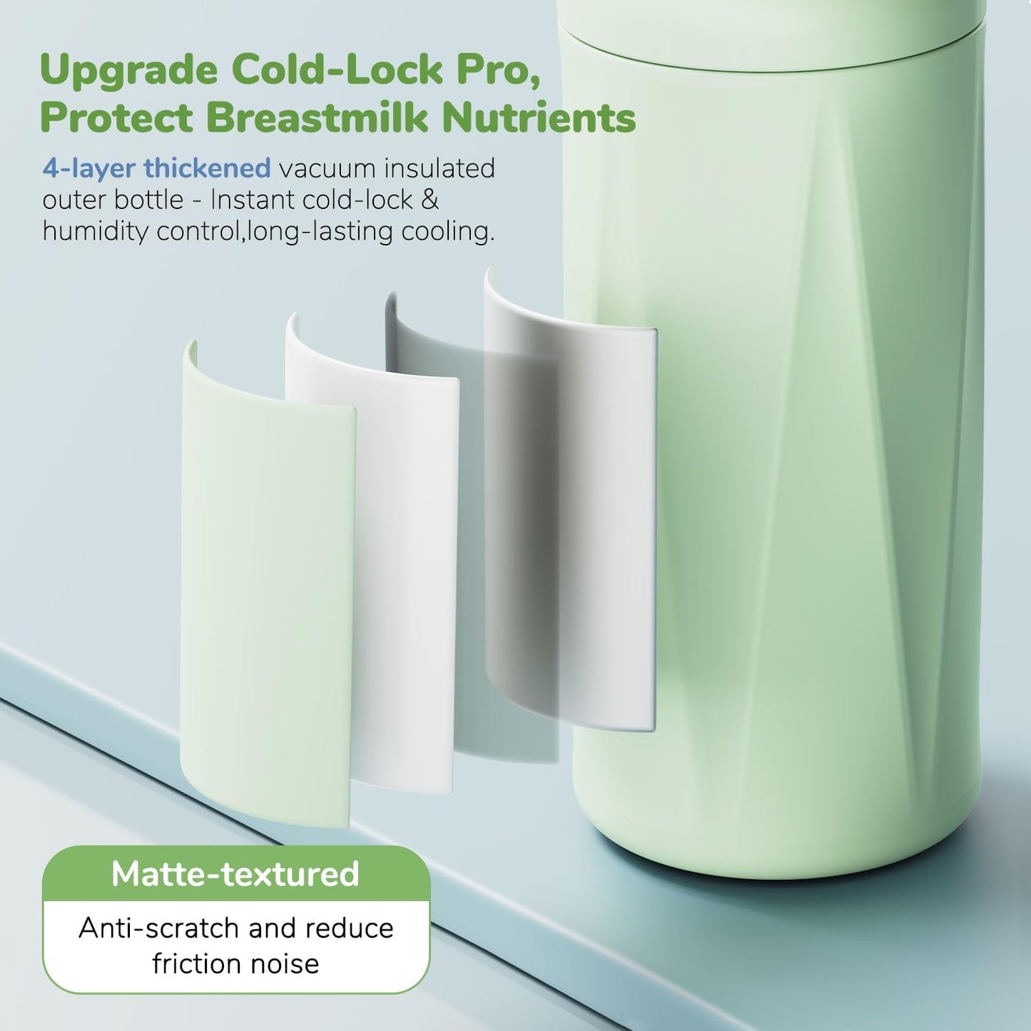 22oz Portable Breast Milk Cooler Bottle-Breastmilk Chiller for Outdoor Travel Mom, Keeps Milk Fresh Cooling for 24 Hours,Breastfeeding Essentials with 2pcs Bottle for Breastmilk Storage