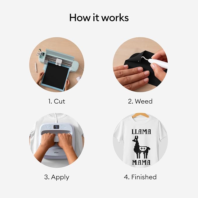 Cricut Everyday Iron On, Décor & More