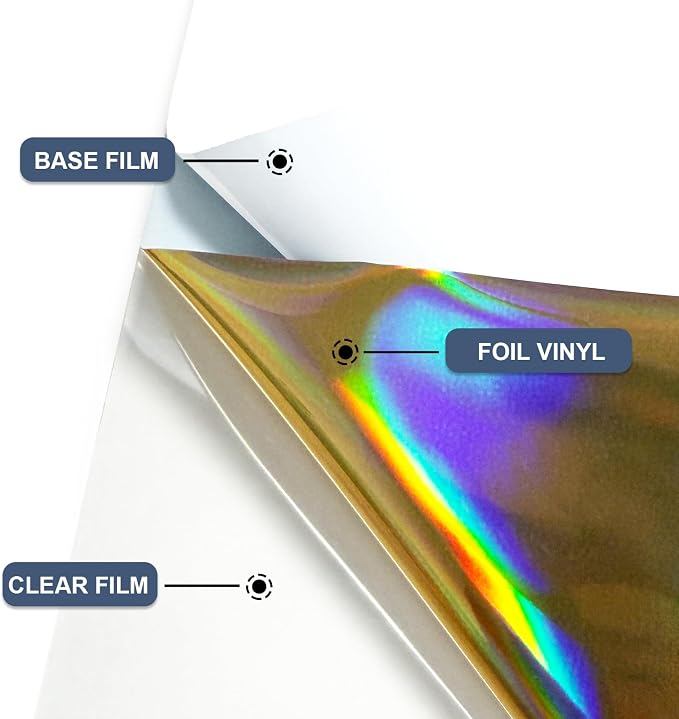 Holographic Gold Heat Transfer Vinyl Roll, Soft Metallic Foil HTV