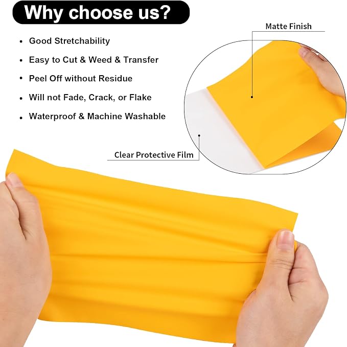 VINYL FROG Yellow Heat Transfer Vinyl Roll 12" x12ft Matte HTV Vinyl | Yellow