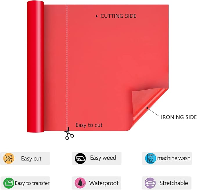 HTV Iron on Vinyl 12Inch by 25ft Roll HTV Heat Transfer Vinyl