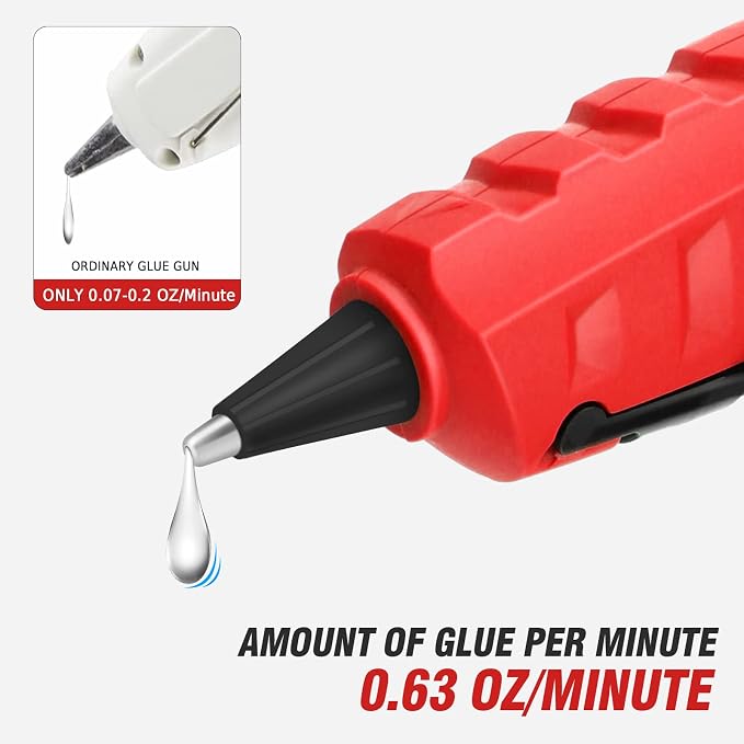 LIVOWALNY Cordless Hot Glue Gun Compatible