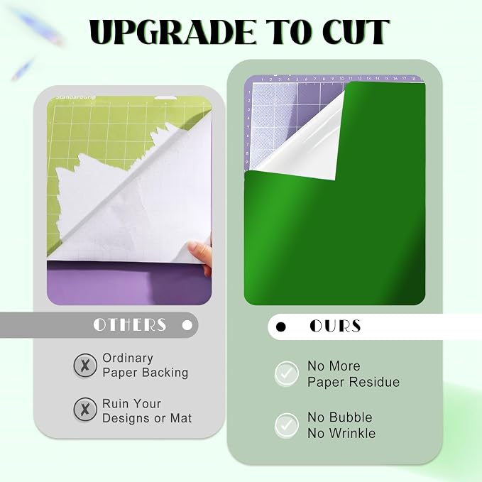 Tintnut Holographic Permanent Vinyl Roll 12in x 5ft Green Adhesive Vinyl |