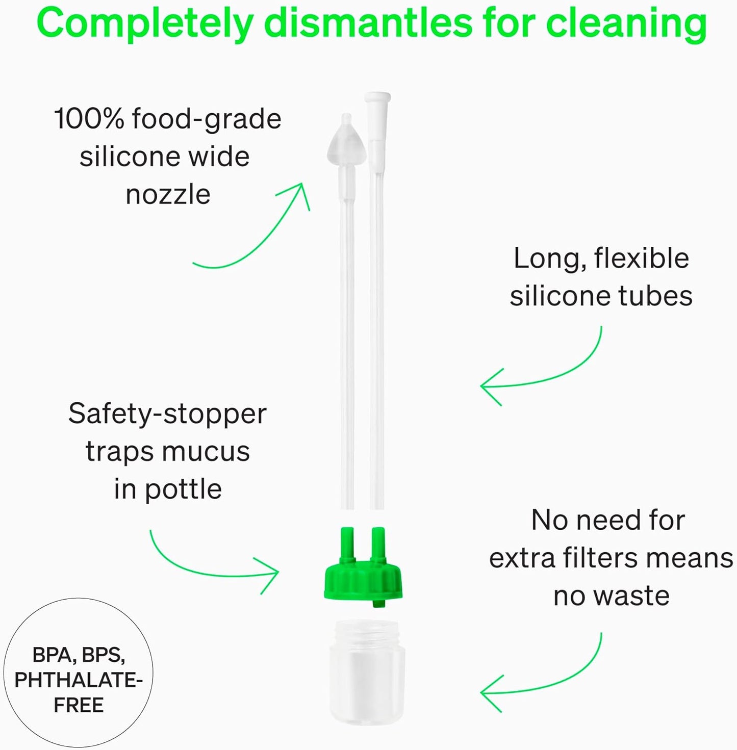 Nose Sucker for Baby by LoveNoobs™, BPA/BPS Free, Safe Nasal Aspirator for Baby, Saca Mocos para Bebes, for Newborn & Infant, No Extra Filter Needed