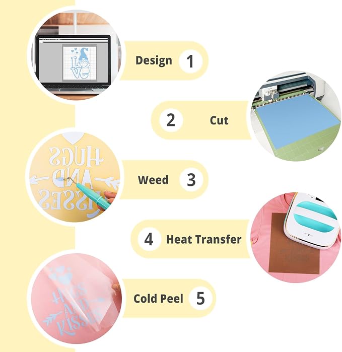 HTVRONT Light Blue HTV Heat Transfer Vinyl: 24 Pack 12"x12" Iron on Vinyl |