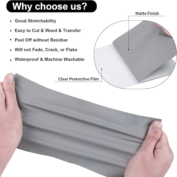 VINYL FROG Grey Heat Transfer Vinyl Roll 12" x5ft Matte HTV Vinyl | Grey Iron