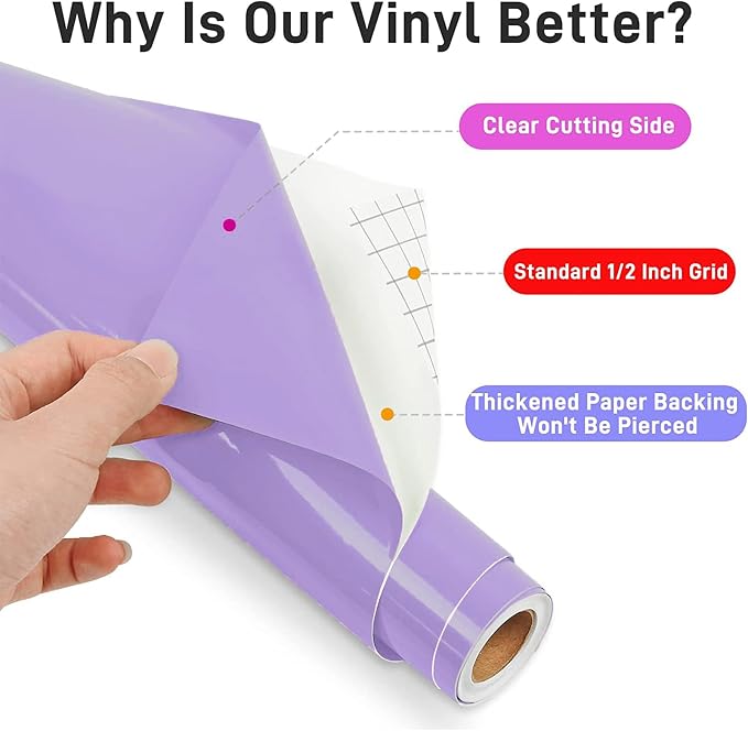 IModeur Glossy Purple Permanent Vinyl