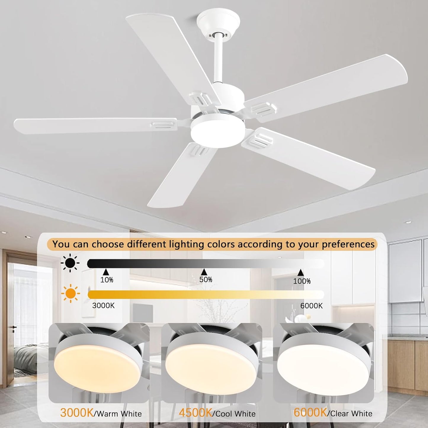 56inch Modern White Ceiling Fans with Lights and Remote/App Control, Dimmable LED, Reversible DC Motor, Noiseless, 6 Speeds Low Profile Ceiling Fan for Livingroom Indoor/Outdoor Use