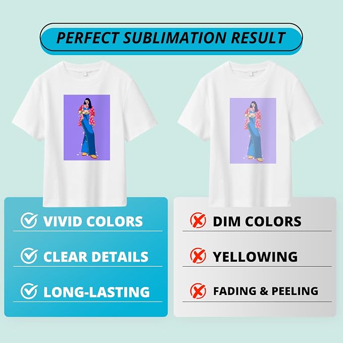 HTVRONT Sublimation HTV Sheets for Cotton Fabric