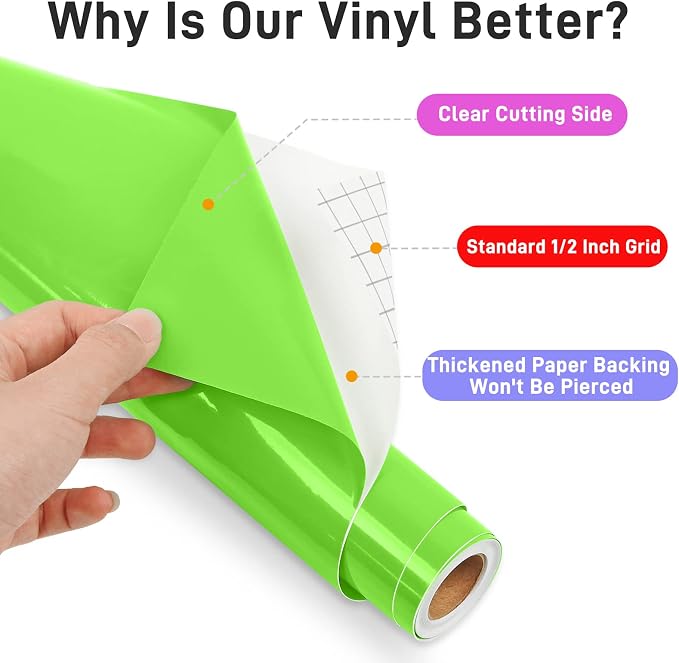 IModeur Permanent Vinyl, Glossy Green