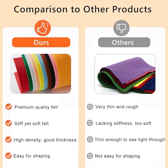 12 PCS Felt Fabric Sheets Shades of Black & Gray, 7.87*11.8 inch A4 Stiff Felt