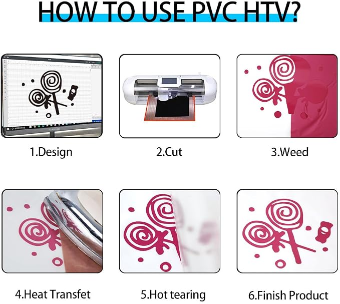 guangyintong Heat Transfer Vinyl Rose Red HTV Rolls, Matte Surface PU Material